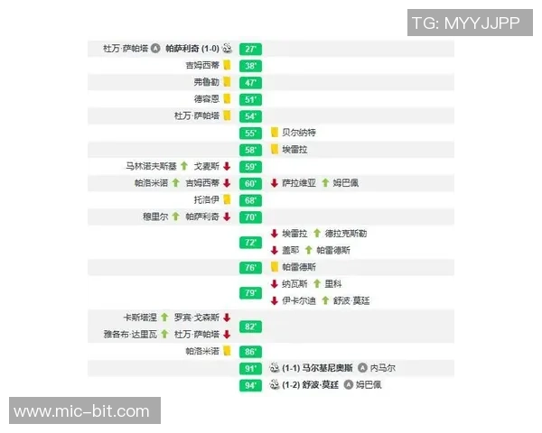 杭州乒乓球队与成都乒乓球队赛后复盘分析团队配合与战术执行的关键要素