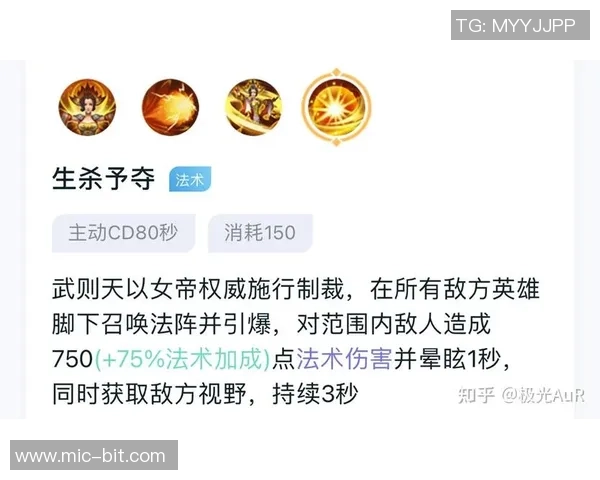 权威发布王者荣耀耐力实力榜单全面解析与角色推荐